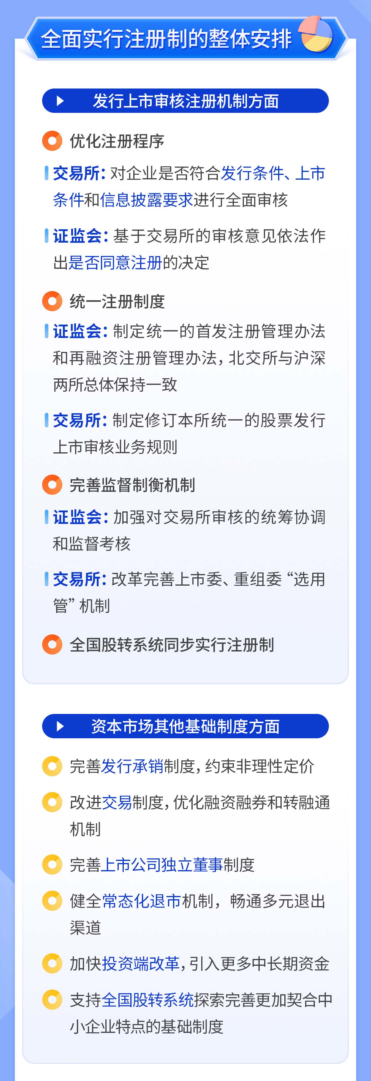01-一圖讀懂注冊制丨全面實行股票發(fā)行注冊制總體安排_05.jpg